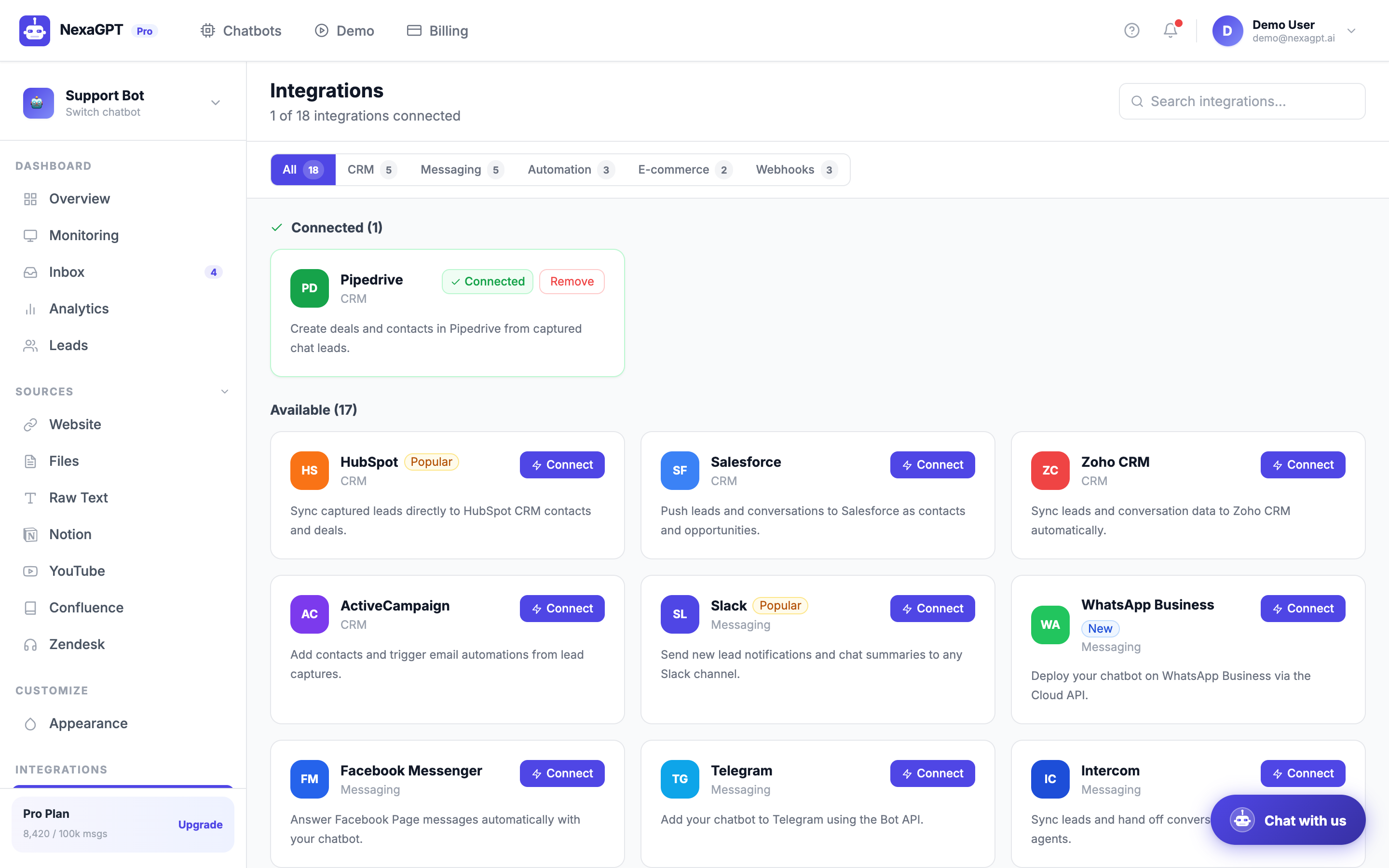 NexaGPT integrations page
